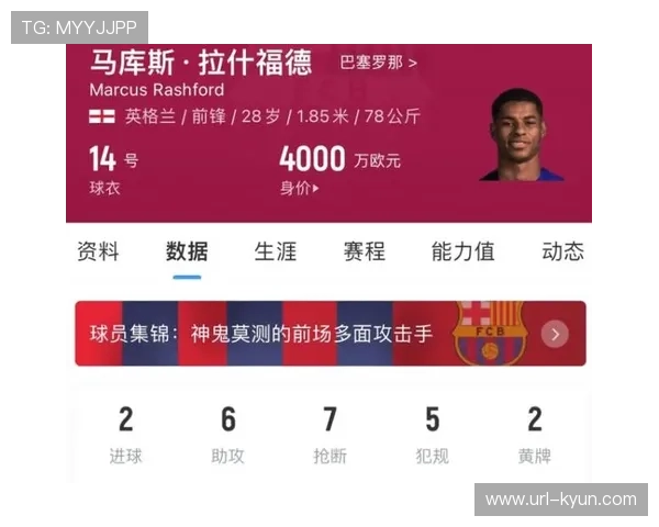 巴萨内部讨论维尔吉利回归，拉什福德买断优先级更高